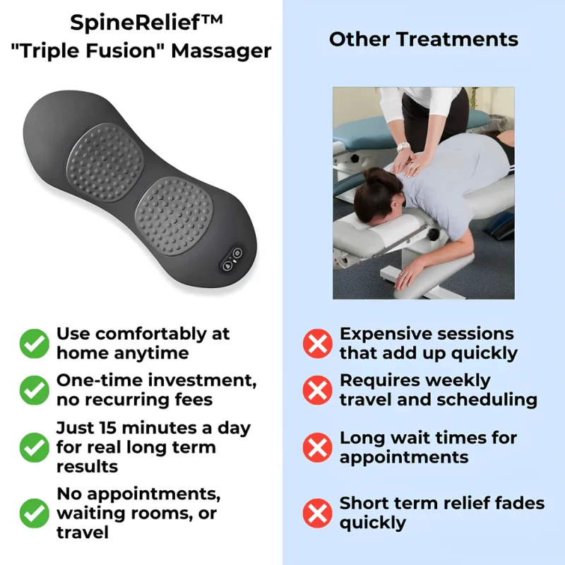 Triple Fusion Back Massager — Gentle At-Home Back Relief
